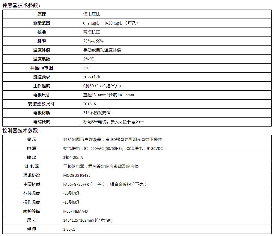 在線余氯檢測(cè)儀技術(shù)參數(shù).jpg 在線余氯檢測(cè)儀技術(shù)參數(shù).jpg