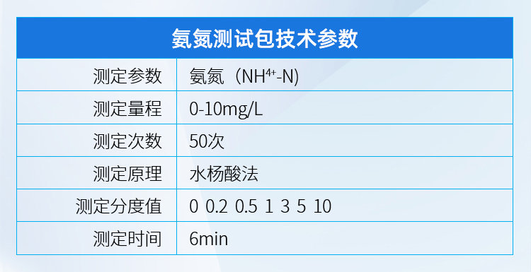 1658545989889607.jpg 參數(shù) (3).jpg