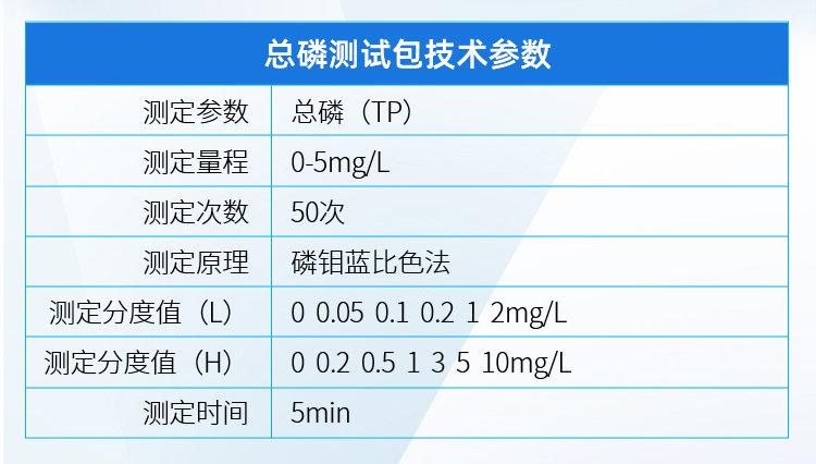 1658546056674210.jpg 參數(shù) (4).jpg
