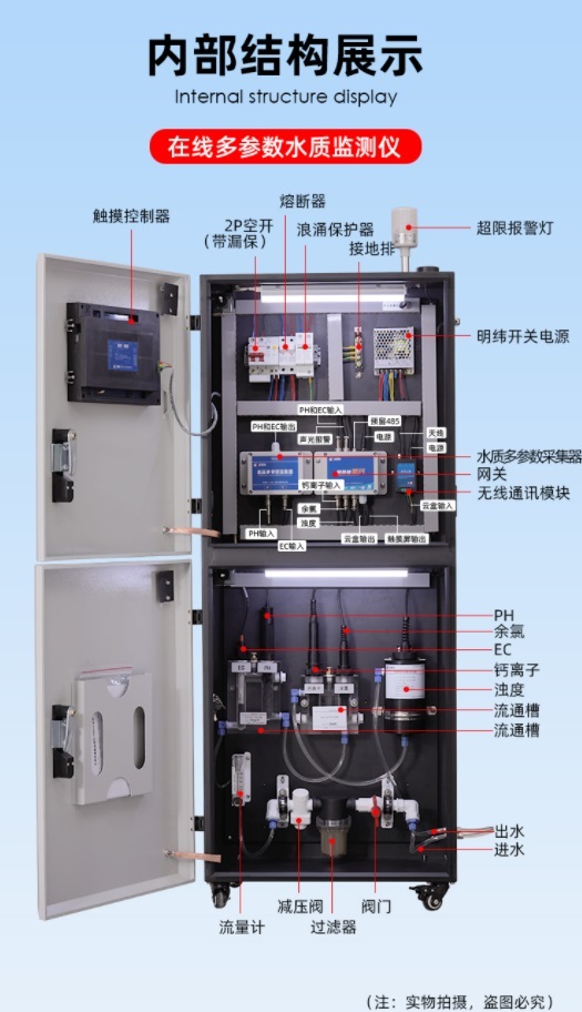 1668761497420007.jpg 內(nèi)部結(jié)構(gòu)展示.jpg