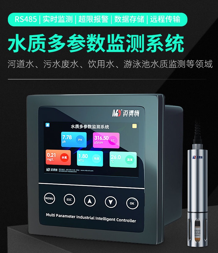 1675481753197855.jpg 多參數(shù).jpg